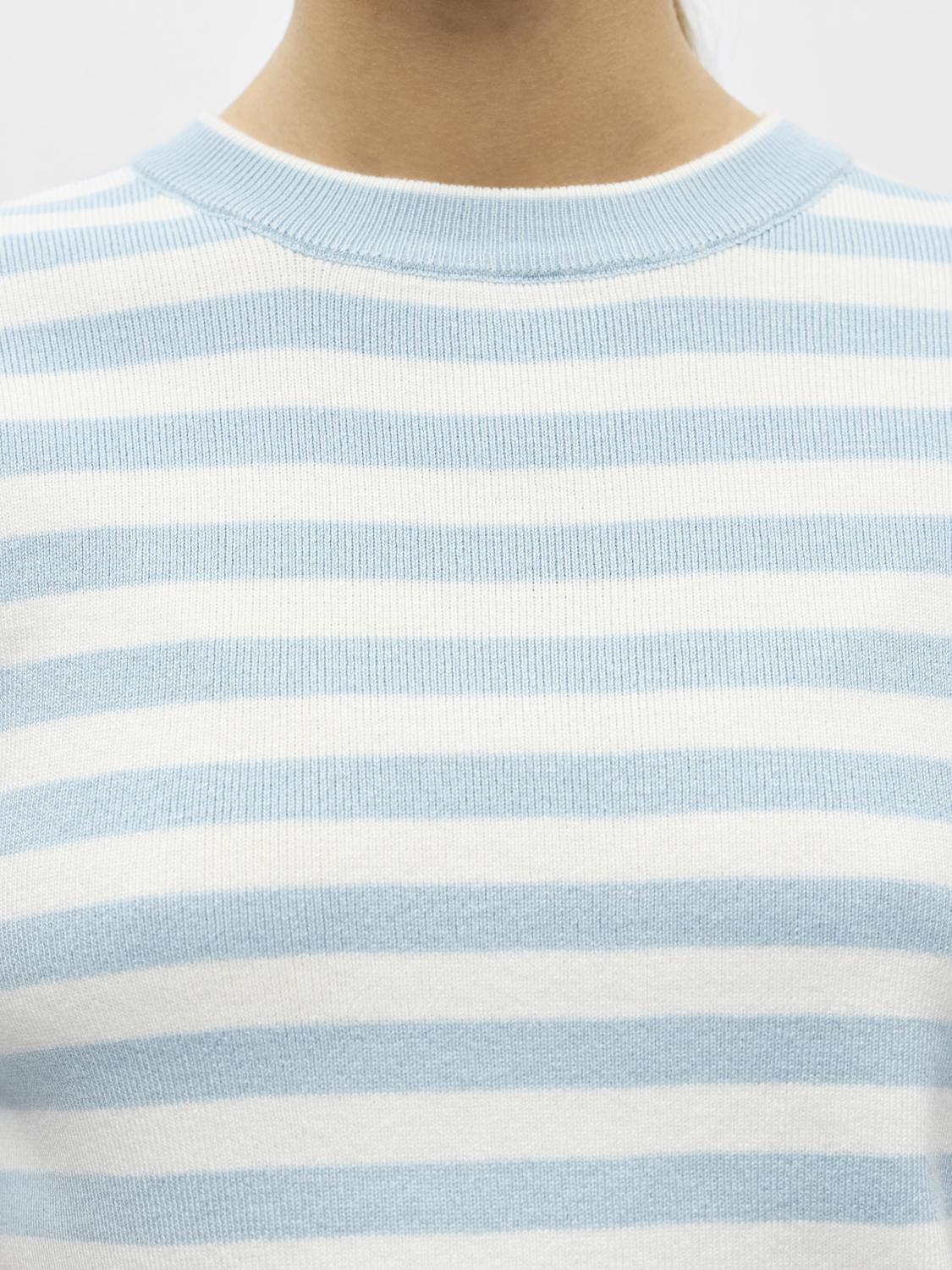 model_shot-detail
